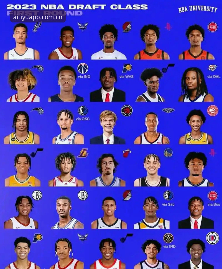 选秀夜前，读懂2026年NBA的五个关键岔路口